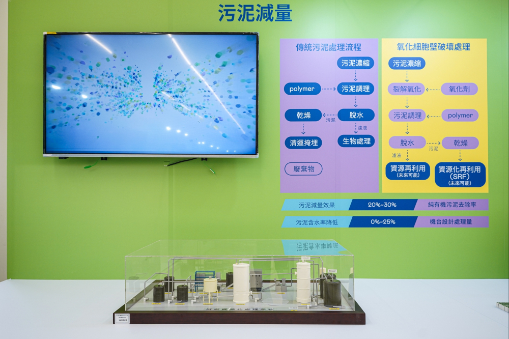 申博太陽城宇沛作為永續(xù)解決方案專家，以深厚廠房運(yùn)轉(zhuǎn)經(jīng)驗，將碳管理、水處理及智能化控制技術(shù)整合輸出，助耗能大廠碳盤查效率提高5成